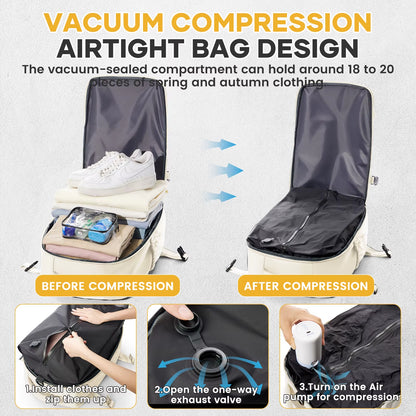 Ryanair Backpack Travel Cabin Airplane 40X20X25, Air Vacuum Compression Backpack, Women Men Backpack Business Laptop Bag Handbag